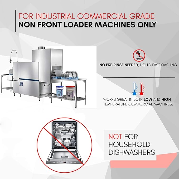 GreenFist Lybramatic | Commercial Dishwasher Detergent Industrial Grade [Ready-to-Use] Liquid (5 Gallon Pail)