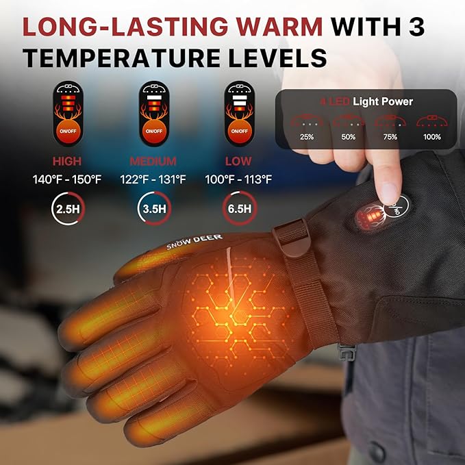 SNOW DEER Heated Gloves for Men Women - Rechargeable, Waterproof, Cut-Resistant with Touchscreen for Winter Outdoor Work Camping Warmer