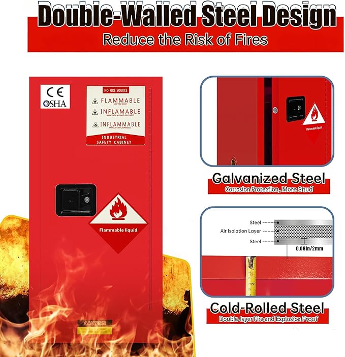 Flammable Storage Cabinet 30 Gallon Red, Galvanized Steel Professional Flammable Liquid Storage Cabinet, 3-Point Locking System & Adjustable Shelf for Manufacturing Plants, Lab & Home Garage