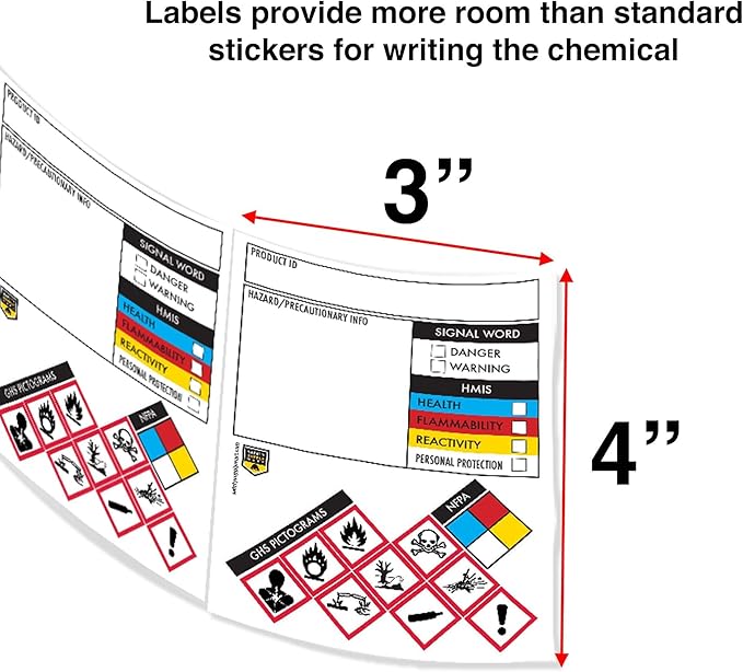 SDS OSHA Data Labels 4 x 3 Inches, 2 Rolls of 250 (500 Total) | GHS Pictogram Stickers with Perforated Edges | HMIS & Hazard Compliant for Chemical Safety & Secondary Containers