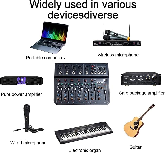 7 Channel mixer, DJ Mixer Board, Audio Sound Card with Interface Recording and 48V Phantom Power, Sounds Mixer Board with FX Reverb Delay Effect for Streaming