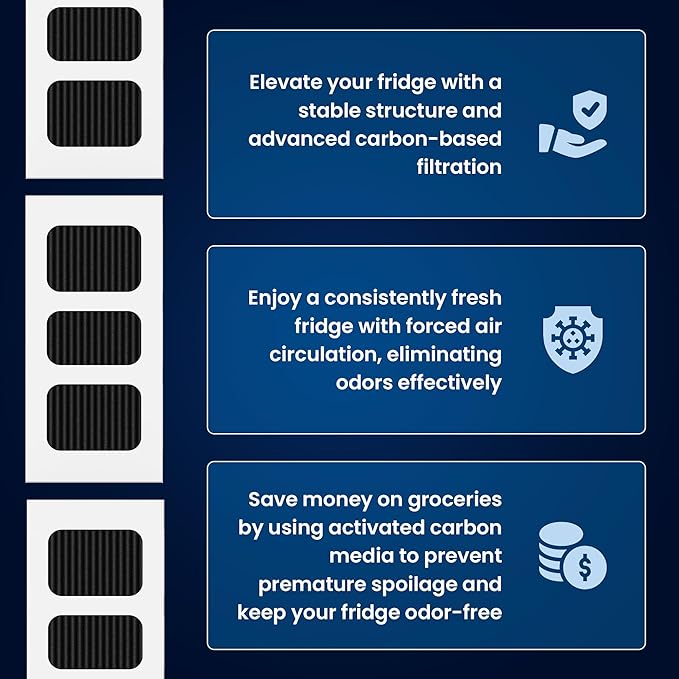 FRESH Paultra2 Refrigerator Air Filter Replacement for Frigidaire, Pureair Ultra 2, Pure Air Ultra 2, Pureair Ultra ll, Electrolux 242047805, 5303918847, EAP12364179 (3 Pack) Air filter by MIST