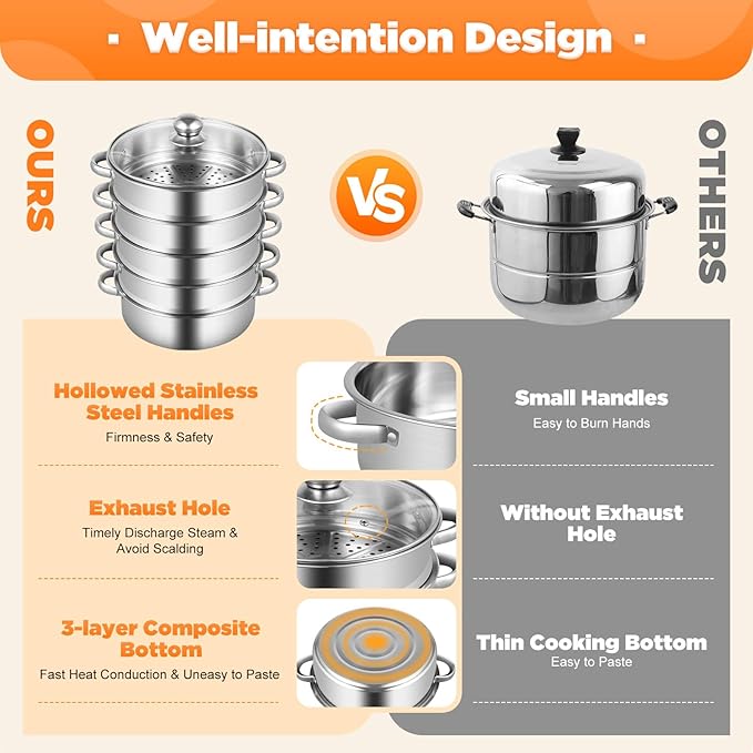 Stainless Steel Steamer Pot, 10.3-Inch Steamer for Cooking, 5-Tier Food Steam Pots with Lid for Cooking Vegetables, Seafood, Soups, Stews, Dumplings and Pasta