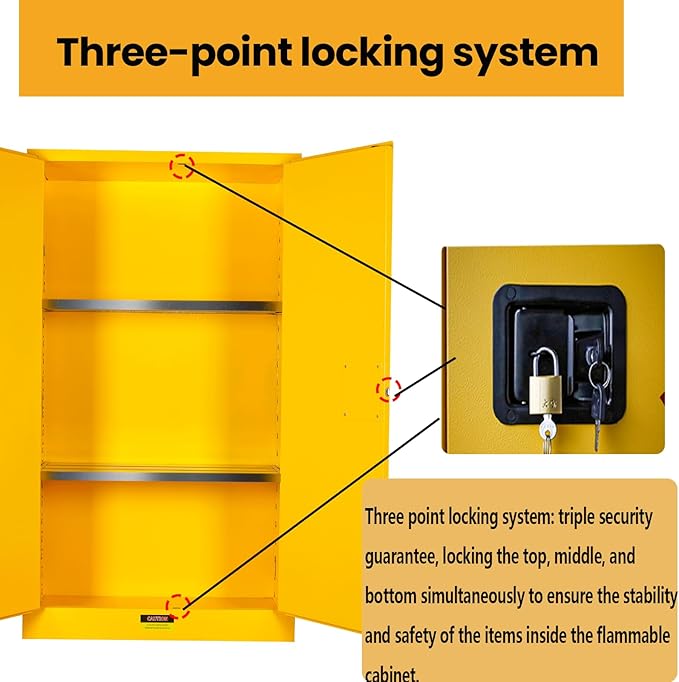 392 Gal Flammable Liquid Storage Cabinet with 3-Point Locking System and Adjustable Galvanized Shelves, Metal Flammable Storage Cabinet for Laboratory Chemical Storage, Gasoline Cans Yellow