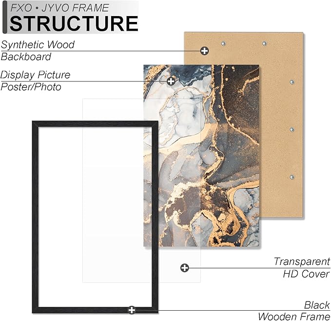 Engineered Wood 16x23 Picture Frame Set of 3, Black Frame for 16 x 23 Inch Picture Poster Photo, Light Weight 16 by 23 Frame with Wood-grain for Wall - 3 Pack/Black/16 x23