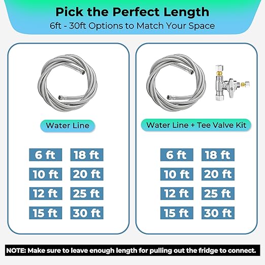 Refrigerator Ice Maker Water Line Kit - 15' Braided Stainless Steel Fridge Water Line with 1/4" Compression Fittings Pex Tubing Core and Water Splitter