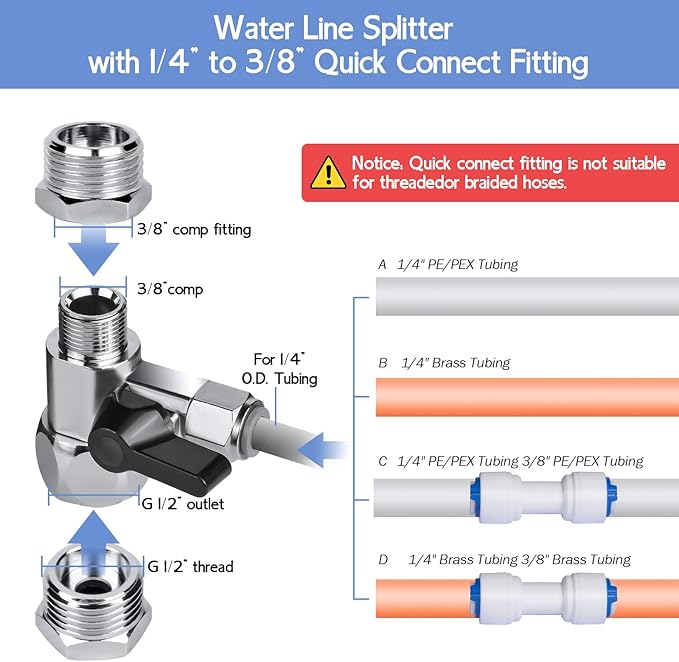 32.8ft Refrigerator Water Line Kit Connection, 1/4 Compression Ice Maker Installation Kit, 1/4" OD Water Line Kit with Quick Connect Fitting for Fridge Ice Maker Reverse Osmosis RO System Water Filter