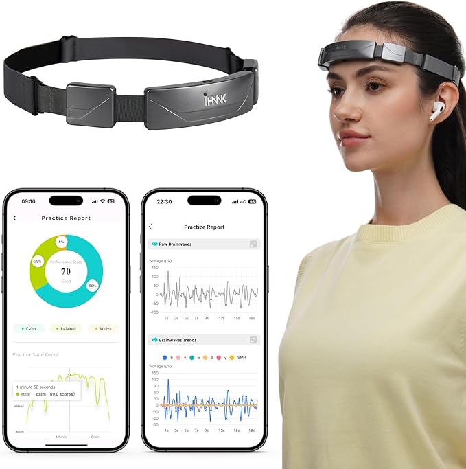 Meditation Headband, EEG Biofeedback Devices, Real-Time Visual and Auditory Feedback for Neurofeedback Training, Brainwave Monitor | Measures Alpha, Beta, Gamma, Theta, Delta and SMR Brain Waves
