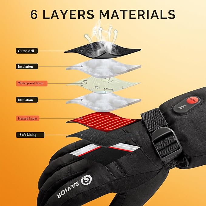 SAVIOR HEAT Heated Gloves, 3-Heating Levels Rechargeable Heated Ski Gloves for Men & Women, Touchscreen Water-Resistant 7.4V 2200mAh Electric Hand Warmers, Ideal for Skiing, Snowboarding, Working