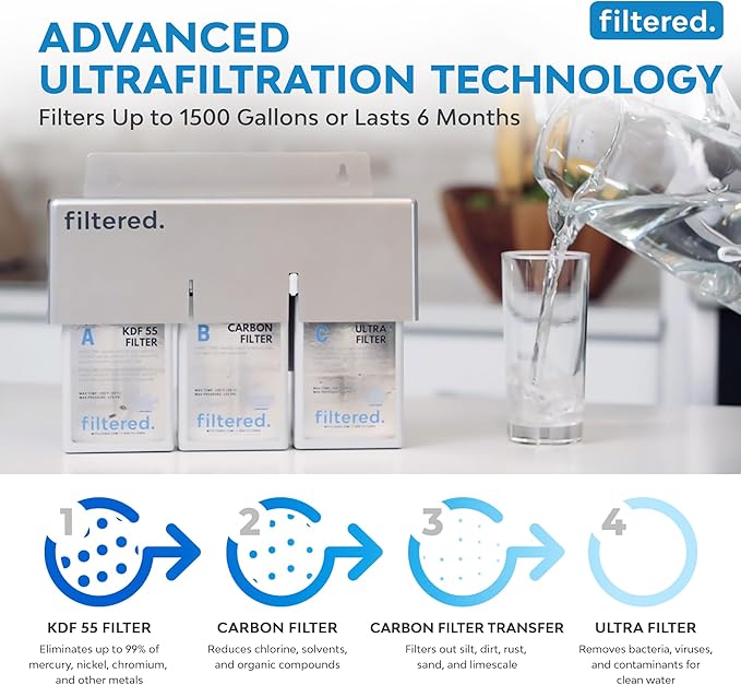 Inline Water Filter for Refrigerators & Ice Makers – Universal Refrigerator Water Filter Kit, 5-Min Easy Install, High-Capacity Filtration for Clean Water & Ice
