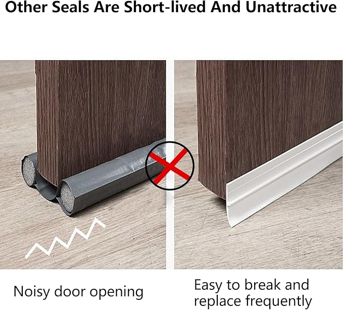 Automatic Door Sweeping Bottom Aluminum Alloy 36-inch Surface Mount Type - Suitable for Door Bottom Sealing Sound Insulation Windproof Dustproof Light Blocking and Small Animal Prevention
