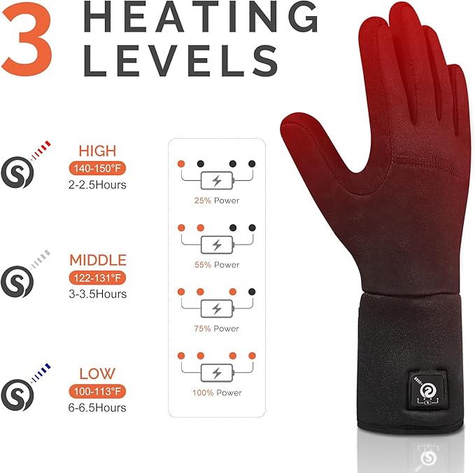 Heated Gloves for Adults - Rechargeable Battery, 3 Heat Settings, Water Resistant Touchscreen Compatible for Women Men Winter Sports, Motorcycling, Hunting Outdoor Activities