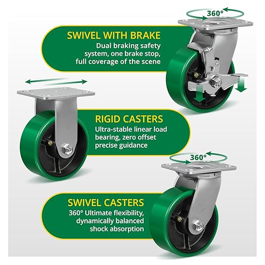 5 Inch Caster Wheels Heavy Duty, Polyurethane on Steel Wheel, Set of 4 Industrial Casters Load 4000lbs, Plate Caster for Carts, Pallet Trucks, Industrial Equipment(4 Pack Brake)