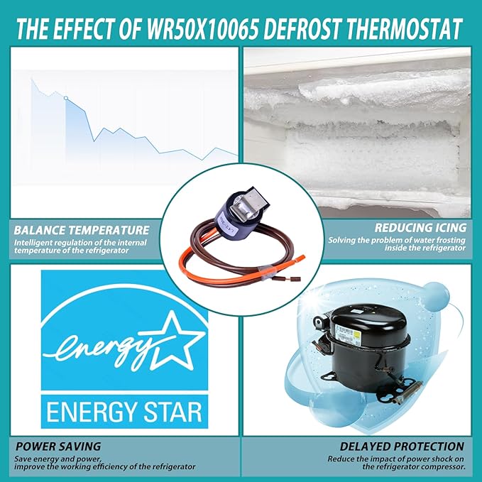 Upgraded W10165425 Defrost Bimetal Thermostat Replacement Compatible with Whirl-Pool EB9FVH series, May-tag, Ken-More, Replaces 1455131, AP6016065, PS11749348, EAP11749348, 12639324SP, WPW10165425