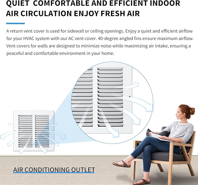 20x25 Air Return Grille(Duct Opening Size),Air Return Vent Cover,Flat Vent Cover,Rejillas De Aire Acondicionado para Casa,Return Air Grilles,Outer Dimensions:21.75"Wx26.75"H(20"Wx25"H, Duct Opening)