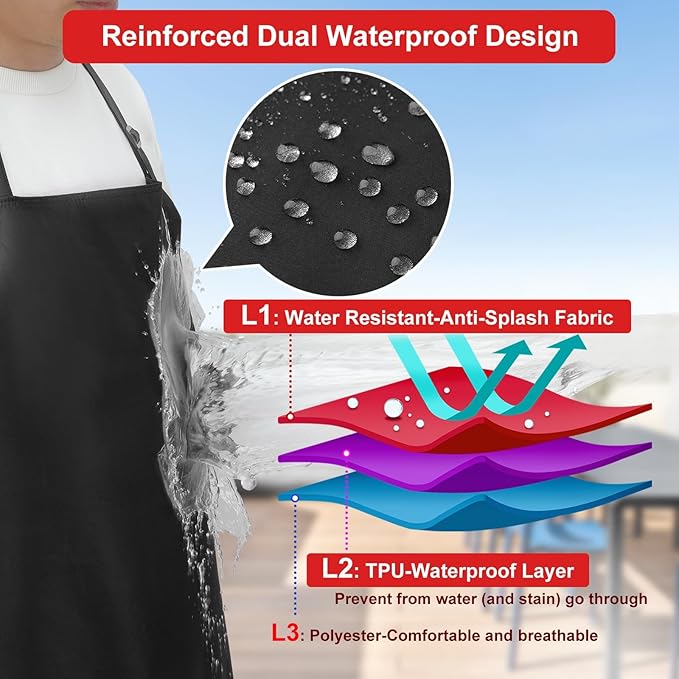 3-Layer Waterproof Apron - Pocket-Free Hygienic Design for Dishwashing & Dog Grooming - Lightweight Durable Protection for messy Kitchen Cooking, Baking, for Men & Women (3 Pack,Black)