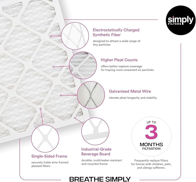 Simply 24x24x4 Air Filter, MERV 11, 6 Pack, Furnace Air Filter for HVAC (Actual Size: 23.5"x23.5"x3.63") DUST, Pet & Allergy Control