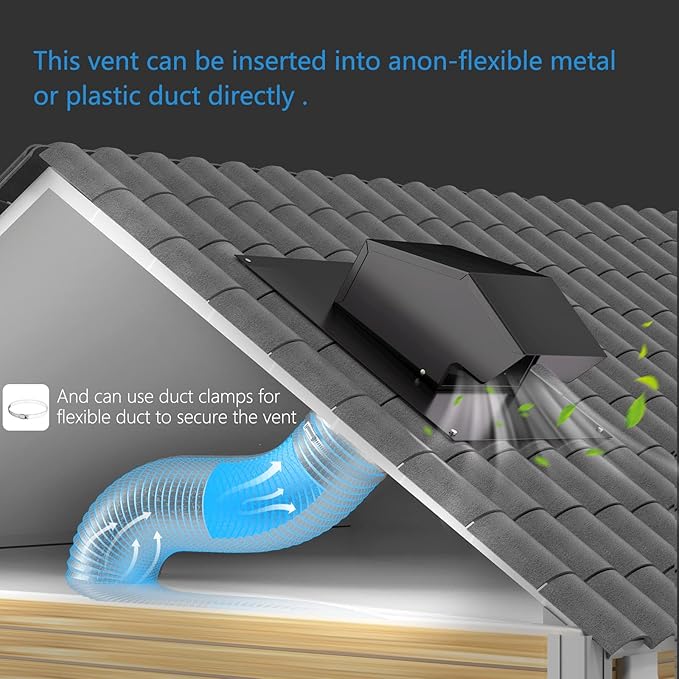Removable Roof Vents, Hon&Guan 4 Inch Roof Dryer Vent for Houses, Galvanized Steel 4 Inch Exhaust Vent for Ventilation System-with Damper, Black.