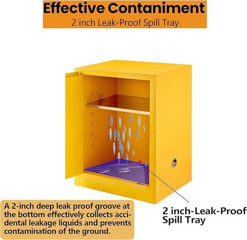 12 Gallon Safety Storage Flammable Cabinet, Adjustable Shelf Galvanized Steel 3 Point Locker Flammable Storage Cabinet, for Commercial, Industrial and Lab