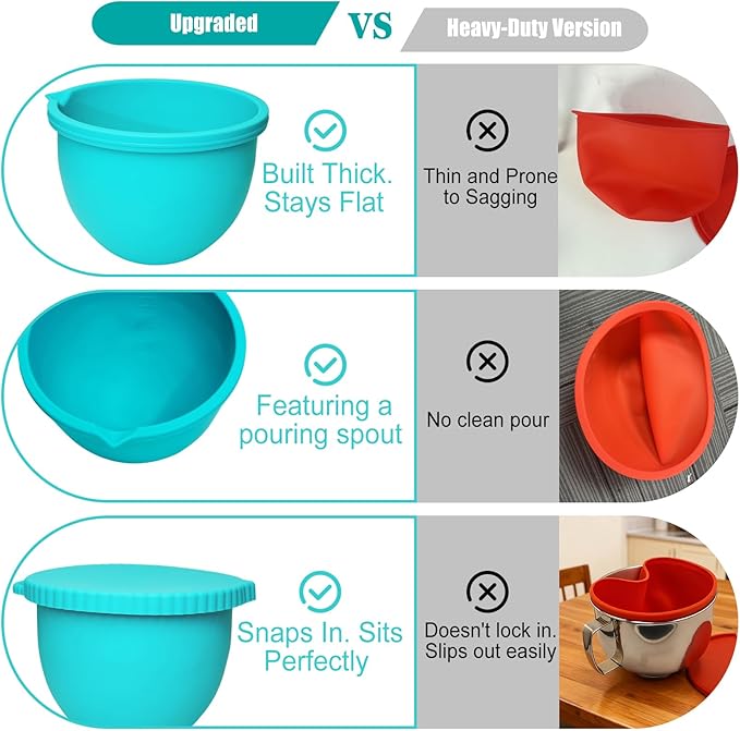 Upgraded 4.5-5QT Silicone Bowl Liners for KitchenAid Mixer, Thick Design with Pour Spout, Measurement Marks & Hanging Holes for Easy Storage, 3-Pack with Lids, No-Spill & Space-Saving