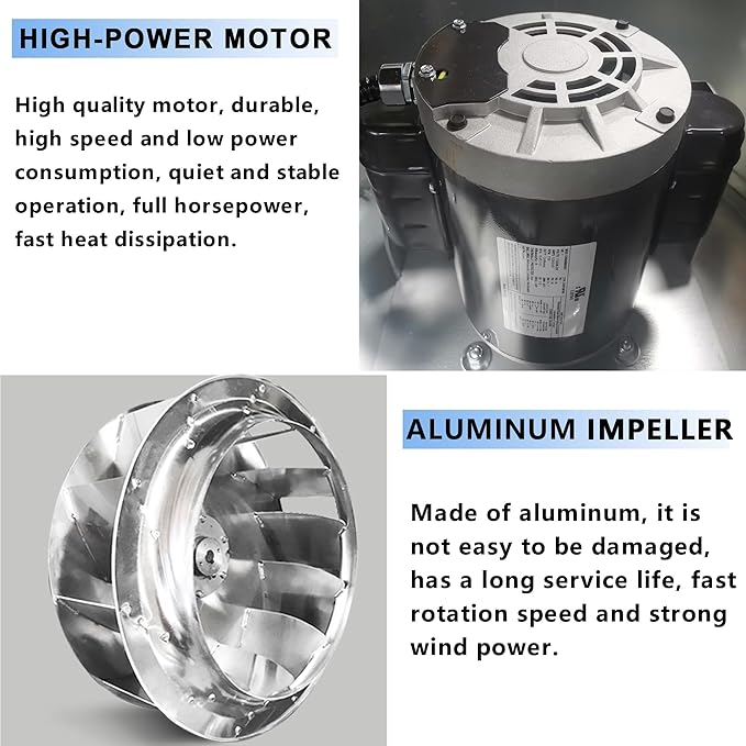 Direct Drive Centrifugal Upblast Exhaust Fan- Restaurant Hood Grease Rated Exhaust Fan 1.5HP 110 Volt Single Phase Motor 5000 CFM, ETL Listed