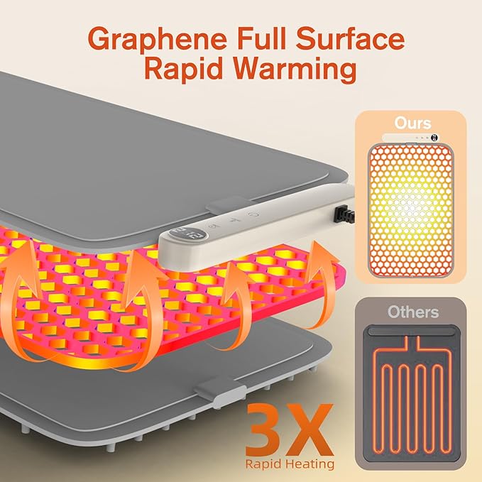 Food Warming Mat, Electric Buffet Warmer with 6 Temp & 6H Timer, Rapid Even Heating for Plates & Entrees, Roll-Up Heat Insulating Pad Protects Countertops, for Parties, Holiday Gatherings