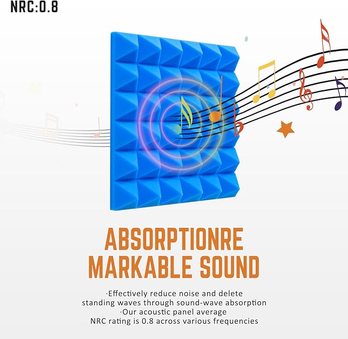 Blue Pyramid Sound Proof Foam Panels for Walls 2"×12"×12" High-Density 24Pack Soundproof Panels Acoustic Foam Panel Noise Absorbing for Studio Soundproofing