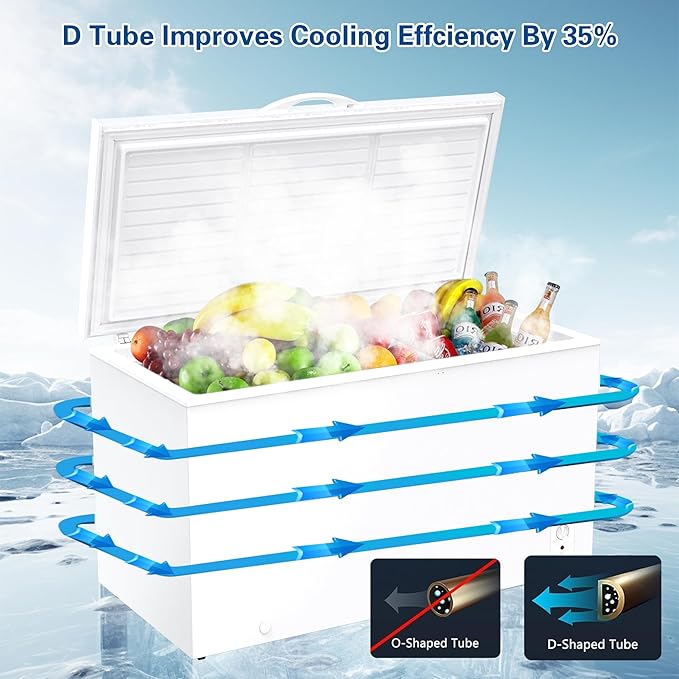 15.0 Cu.Ft Deep Freezer, Large Chest Freezer for Families with Removable Basket& 8 Adjustable Thermostat, Energy Saving Freezer Front Drain Free Standing Top Open Door for Home, Kitchen, White