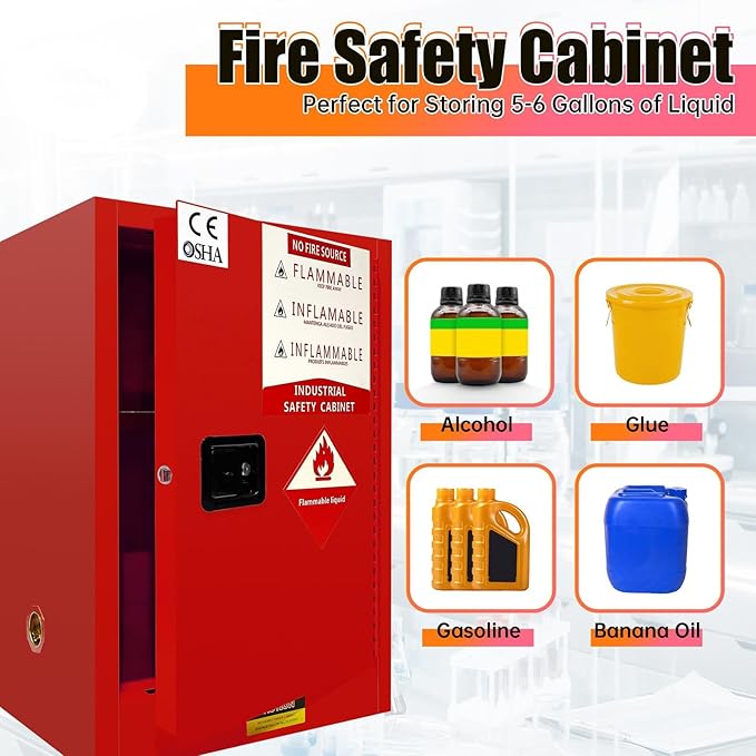 40 Gallon Flammable Cabinet, 23" x 18" x 36" Red All-Welded Steel Chemical Safety Cabinet with Adjustable Shelf, Manual Close & 3-Point Locking for Manufacturing Workshops, Lab & Auto Repair Shops
