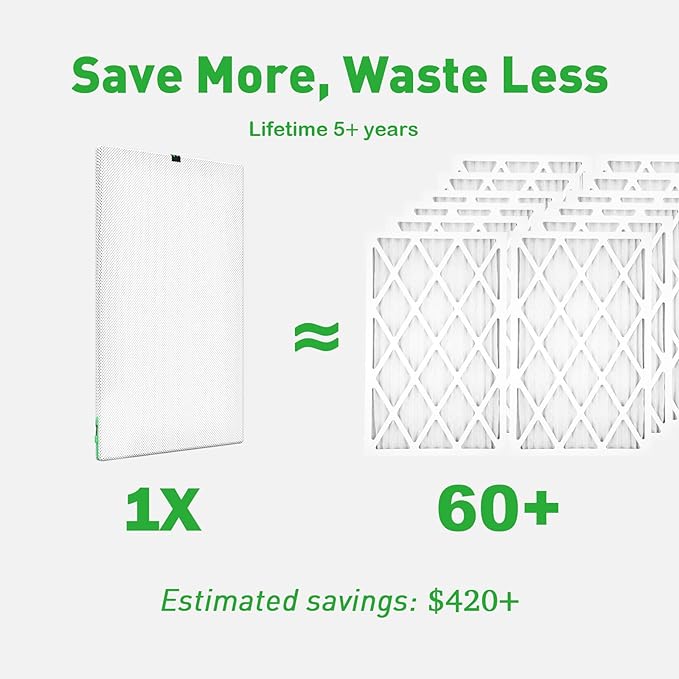 Reair 20x20x1 Air filter, Washable and Reusable Air Filter 20x20x1 for AC HVAC Furnace, MERV 8 Air Filters Machine Washable & Dryer Friendly, AC Furnace Air Filter
