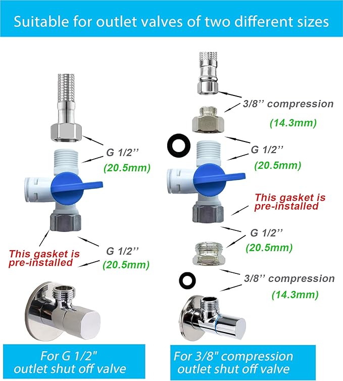 NSF Certified 3/8" O.D. Push to Connect Fittings for RO (Reverse Osmosis) Water Filter 30 pcs+30 feet 3/8" Water tubing.