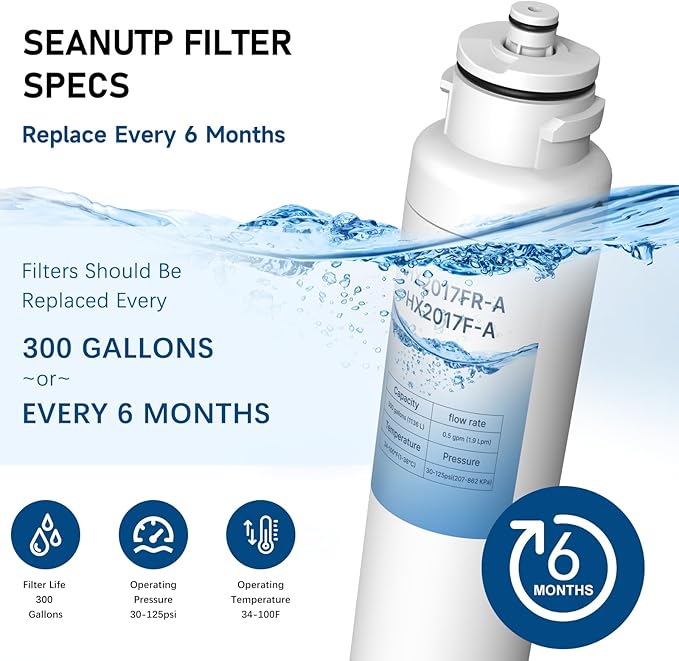 HX2017FR-A Water Filter Compatible with Insignia NS-WF26FD9-1 WF26FD9-1 (2 Pack)