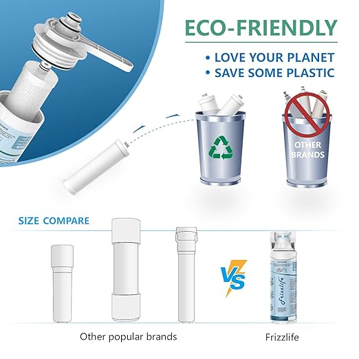 Frizzlife Under Sink Water Filter-NSF/ANSI 53&42 Certified Drinking Water Filtration System-0.5 Micron Removes Lead, Chlorine,Bad Taste & Odor, W/Dedicated Faucet
