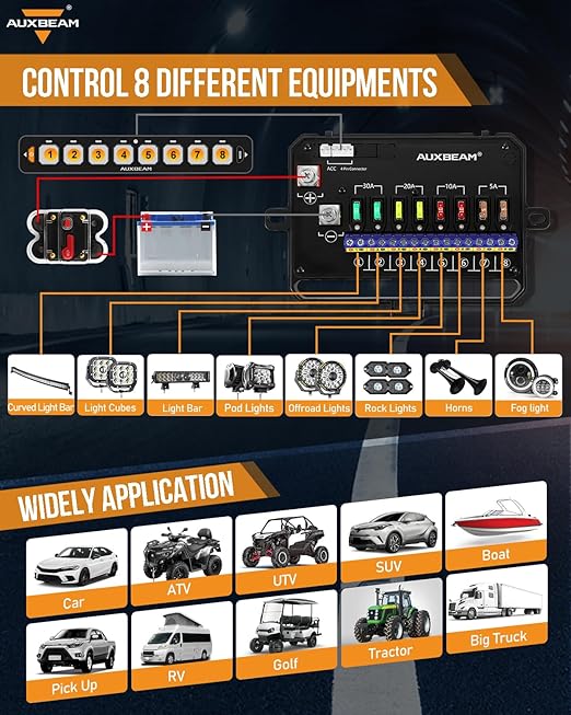 Auxbeam 8 Gang Slim Switch Panel RGB AS-R80 Automatic Dimmable Switch Panel with Toggle Momentary Pulsed LED Control Panel Off Backlight 12-24V for Truck Offroad Car Boat Waterproof, 2-Year Warranty