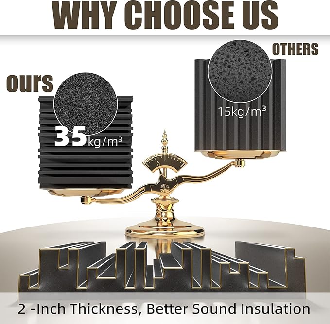 12 Pack Sound Proof Foam Panels for Walls, 12" x 12" x 2" Self-Adhesive Acoustic Panels, High-Density Soundproof Wall Panels for Studio Home and Ceilings (Black)