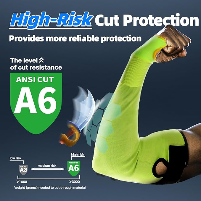 Schwer 2 Pairs AIR-SKIN ANSI A6 Cut Resistant Arm Sleeves for Men & Women High Risk Work, Non-PFAS Arm Protectors for High Risk Work, Arm Protectors for Thin Skin, Gardening Sleeves for Farming