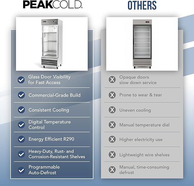 PEAKCOLD Single Glass Door Commercial Refrigerator - 23 Cubic Ft, 29" Wide Stainless Steel Reach-In Commercial Refrigerator with White Internal Lighting - Freestanding Industrial Fridge