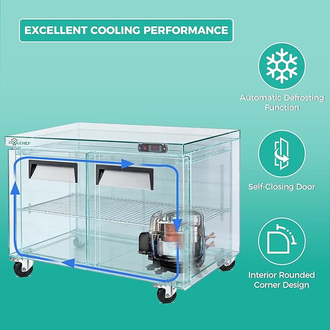 60" Commercial Double Door Worktop Refrigerator, 17 Cu.ft Stainless Steel Prep Table Fridge, R290 Heavy-Duty Undercounter Cooler