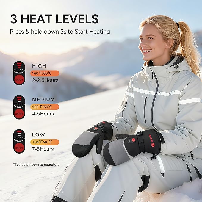 SAVIOR HEAT Heated Mittens Battery Ski Gloves, Upgraded Electric Rechargeable Mitts for Skiing Camping Hiking Arthritis Hands Men Women