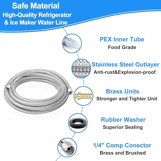 Refrigerator water line - 4 FT Premium Stainless Steel Braided Ice Maker Water Hose,Food grade PEX Inner Tube Fridge Water Line with 1/4" Fittings for Refrigerator Ice Maker