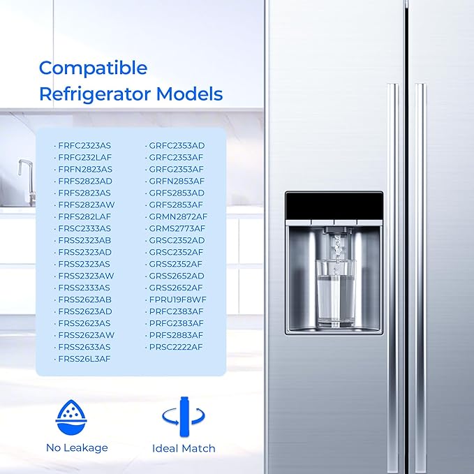 FPPWFU01 Frigidaire Water Filter Replacement, Compatible with FPPWFU01 PurePour PWF-1, Frigidaire GRFC2353AD, GRFC2353AF, GRFN2853AF, GRFS2853AD, GRFS2853AF, GRSS2652AF, 3 Pack