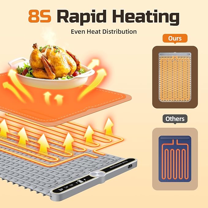 Warming Mat for Food - Super Large 40"x15" Electric Warming Tray Warm 10 Dishes, 9-Temperature Adjustable, 1-6H Timer, Child Lock, 8s Fast Heating, Foldable Food-Grade Silicone Design