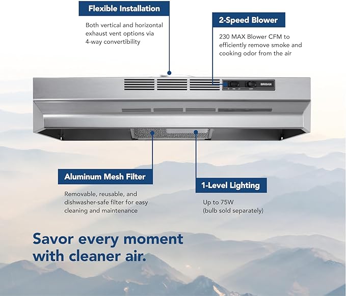 Broan-NuTone F4024SF Inch Fingerprint Resistant Convertible, 230 Max Blower CFM, 24", Stainless Finish with PrintGuard Under-Cabinet Range Hood