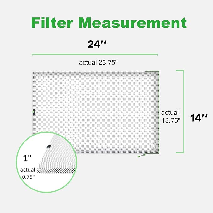 Reair 14x24x1 Extra Replacement Filter without Frame, Washable and Reusable Air Filter 14x24x1 for AC HVAC Furnace, MERV 8 Air Filters Machine Washable, AC Furnace Air Filter without Frame