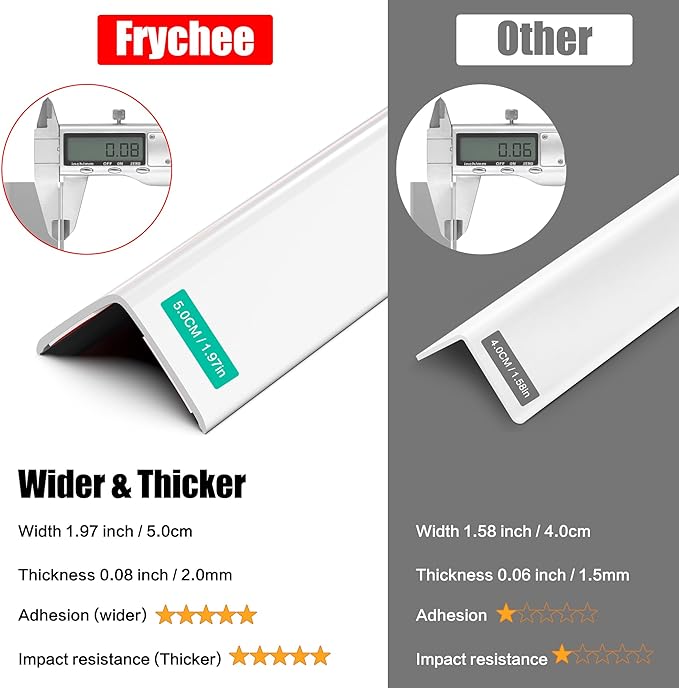 Wall Corner Protector, Walls Edge Protector，Self-Adhesive Wall Corner Guards, PVC Double Side Edge Protector, Furniture Stairs Guard (White Self-Adhesive, 2pcs x 47.2" L x 1.97" W)