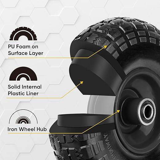 TICONN 4.00-6 Tire and Wheel Flat Free, 2 Pack 13" Solid Tires with 5/8" Axle Bore Hole and Double Sealed Bearings, Perfect for Wheelbarrow, Garden Cart, Wagon, Dolly (Black, 2PK)