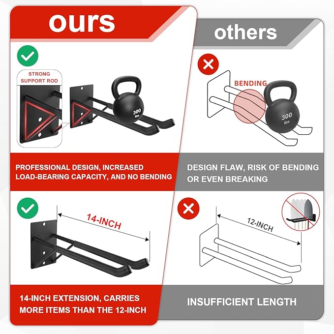 14" Large Heavy Duty Garage Hooks, 2-Pack Steel Garage Storage Hooks with Support Rods, Utility Wall Mount Hangers for Power Tools, Car Tires, Ladders, Chairs, Garden Tools and More