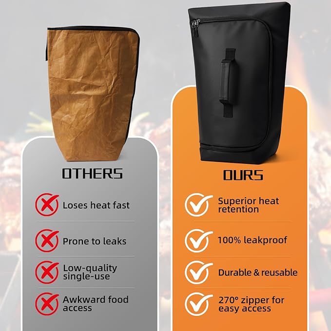 270° Opening BBQ Blanket for Resting Meat, Valentines Day Gift Meat Resting Bag, Leak-Proof Smoker Accessories, Grilling Gift for Turkey/Pork/Brisket - Anniversary Birthday Gift for Men Him Dad