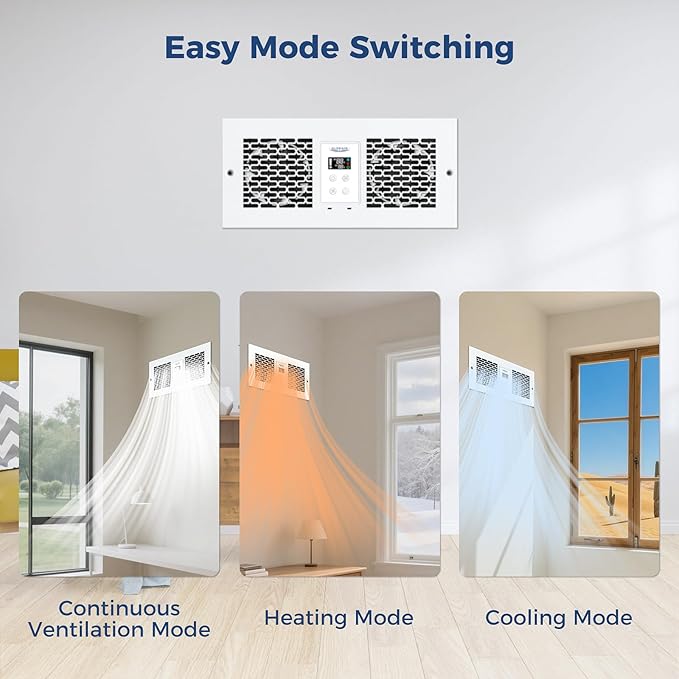 ALORAIR Room to Room Fan with Remote Control, Through Wall Ventilation Fan with Dual Fans, Air Circulation System for Kitchen, Room, Laundry, RTR300