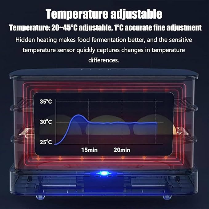 40L Bread Proofing Box,Electric Dough Proofer Machine for Home,with Adjustable Temperature,Timing,and Automatic Humidity Control Fermentation Box